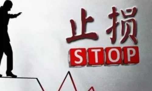 期貨盈利單怎么設(shè)置止損？期貨正確