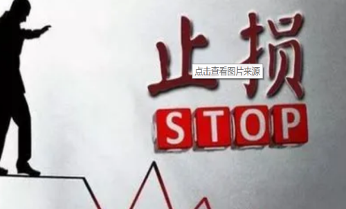 新手怎么控制好期貨虧損？期貨入門