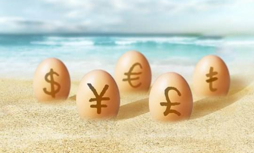 交易成本分析：做一手雞蛋期貨，需