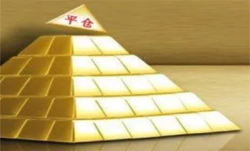 為什么期貨平倉失?。科谪浧絺}了不